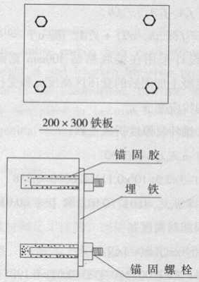 化学螺栓安装方法（化学螺栓安装方法天花怎么安装）