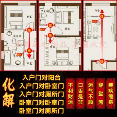 卧室门对门（卧室门对门五帝钱的正确挂法及使用方法）