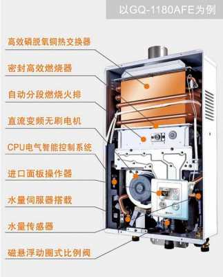 快速热水器（快速热水器安装视频）