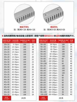 行线槽（行线槽规格）