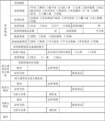 房产登记（房产登记需要哪些材料）