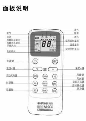 空调遥控器（空调遥控器图标说明）