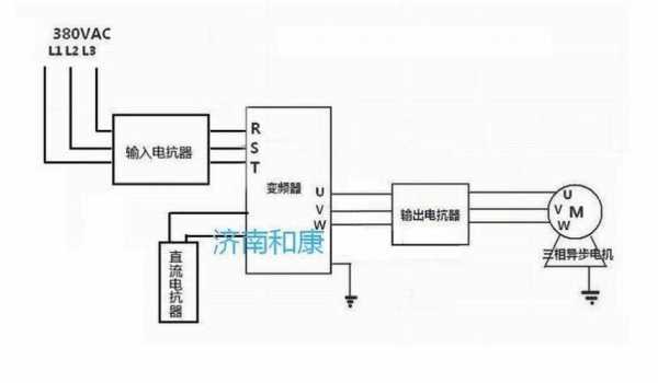 电抗器作用（变频器进线电抗器作用）