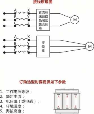 电抗器作用（变频器进线电抗器作用）