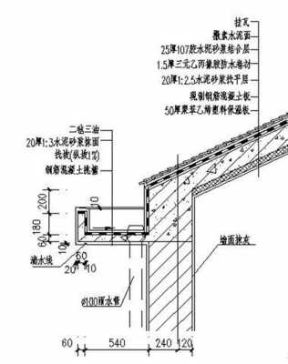 檐沟（檐沟的排水坡度一般为）