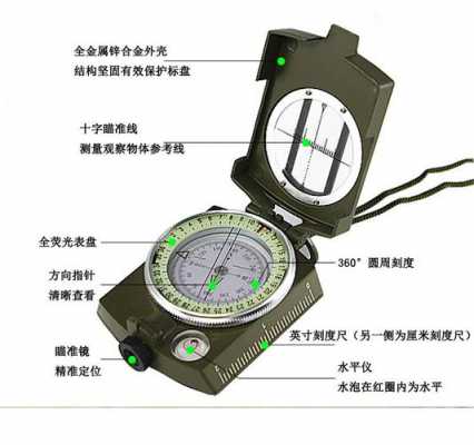 指南针使用方法（军用指南针使用方法）