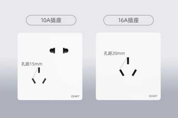 16a插座能承受多大功率（10a转16a插座能承受多大功率）