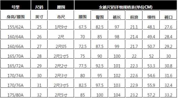 二尺四是多少厘米（二尺四是多少厘米 腰围尺码对照表）