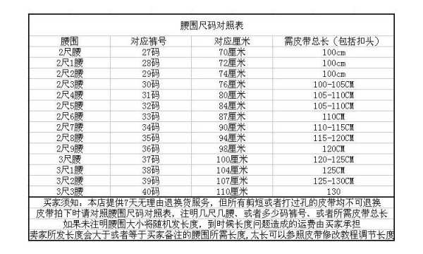 二尺四是多少厘米（二尺四是多少厘米 腰围尺码对照表）