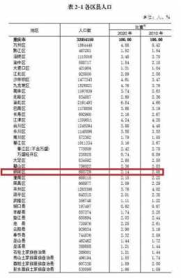 常住人口什么意思（常住人口数是什么意思怎么算）