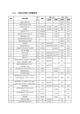 光伏承包安装价格表（房顶光伏承包安装价格表）