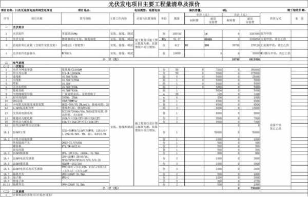 光伏承包安装价格表（房顶光伏承包安装价格表）