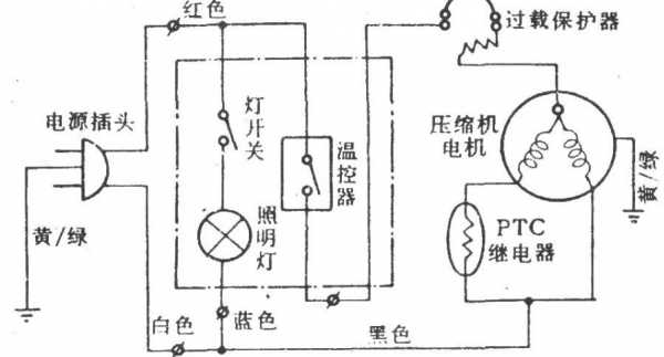 冰箱启动器（冰箱启动器的工作原理及接线图）