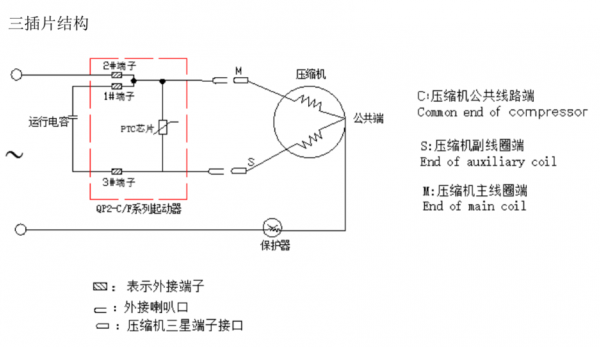 冰箱启动器（冰箱启动器的工作原理及接线图）