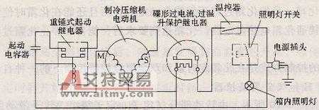 冰箱启动器（冰箱启动器的工作原理及接线图）