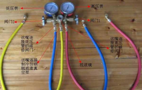 怎么给空调加氟（怎么给空调加氟量）