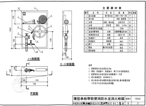 消防栓安装标准（市政消防栓安装标准）