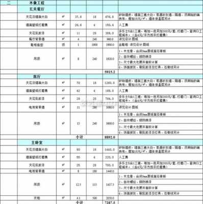 达州装修（达州装修价格表）