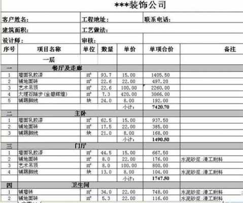 达州装修（达州装修价格表）