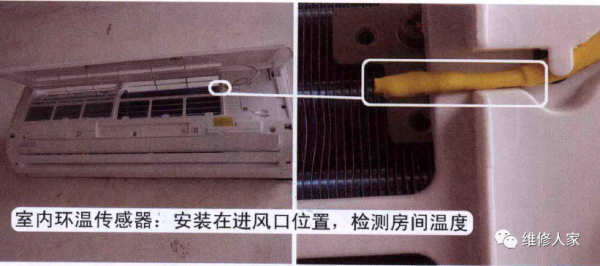 格力空调f1（格力空调f1f2不停转换）