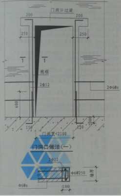 抱框柱（抱框柱设置规范）