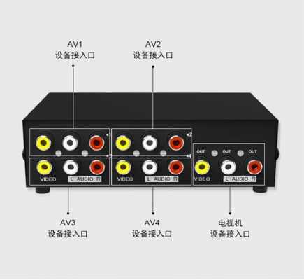 音频分配器（音频分配器app）