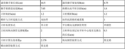 满堂脚手架（满堂脚手架怎么计算工程量）