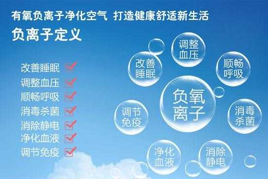 负离子净化（负离子净化空气对人体有害吗）