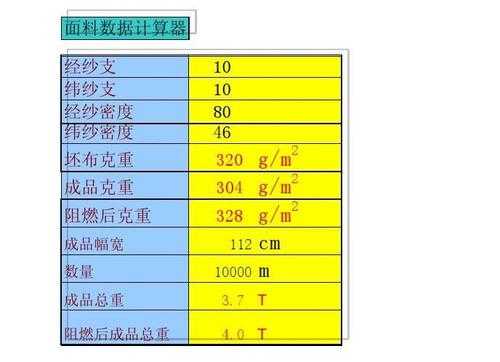 克重计算公式（编织袋克重计算公式）