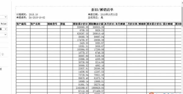 办公家具折旧年限（办公家具折旧年限是多少）