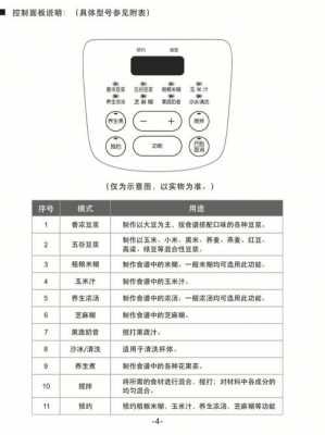 苏泊尔破壁机（苏泊尔破壁机故障大全图解）