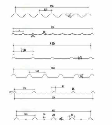 彩钢瓦厚度（彩钢瓦厚度测量方法）