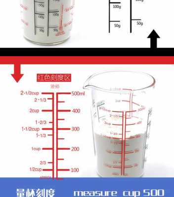量杯刻度怎么看（量杯刻度怎么看毫升每一小格刻度怎么算）