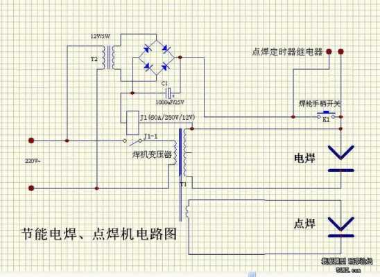 电焊机工作原理（电焊机工作原理视频）