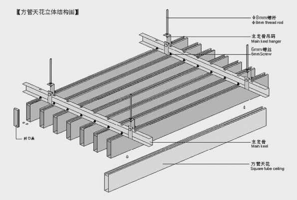 方通吊顶（方通吊顶安装教程）