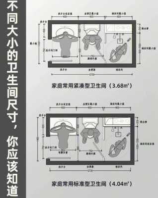 卫生间布局（卫生间布局尺寸详解）