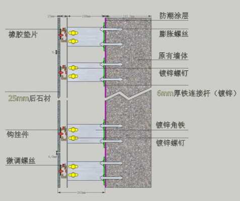 干挂大理石（干挂大理石步骤）