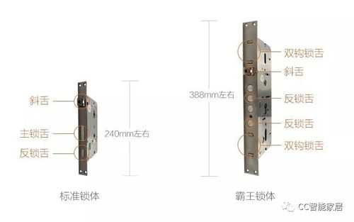 门锁安装（门锁安装方法视频教程）