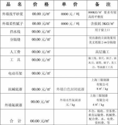 外墙氟碳漆施工报价（外墙氟碳漆施工价格）