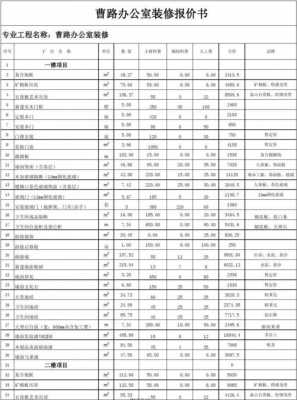 装修报价器（装修报价器自填）