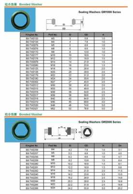 组合垫圈（组合垫圈规格型号表）