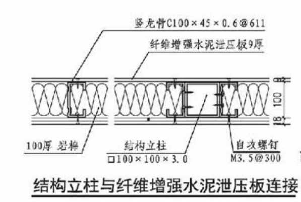 纤维增强水泥板（纤维增强水泥板泄爆墙施工方案）