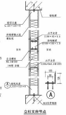 纤维增强水泥板（纤维增强水泥板泄爆墙施工方案）