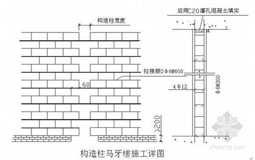 马牙搓（马牙槎尺寸）