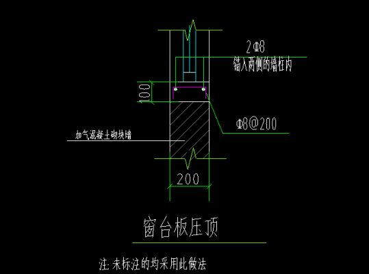 压顶（压顶什么意思）