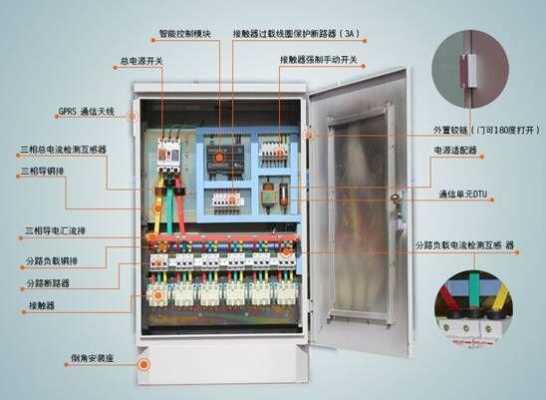 电气柜（电气柜布置图）