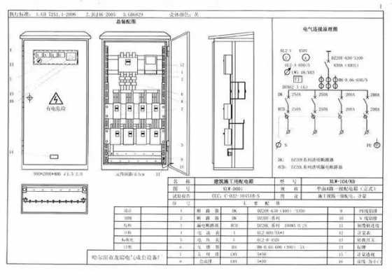 电气柜（电气柜布置图）