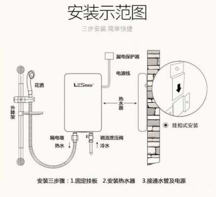 热水器怎么上水（美的电热水器怎么上水）