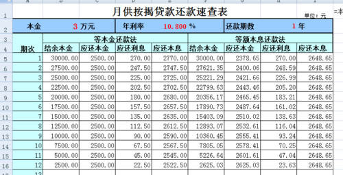 信用社贷款（信用社贷款年龄限制多大）