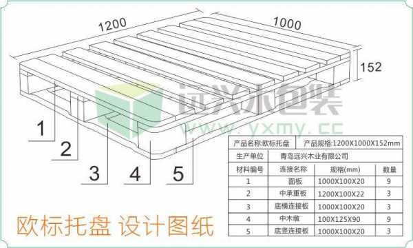 标准托盘尺寸（国内标准托盘尺寸）